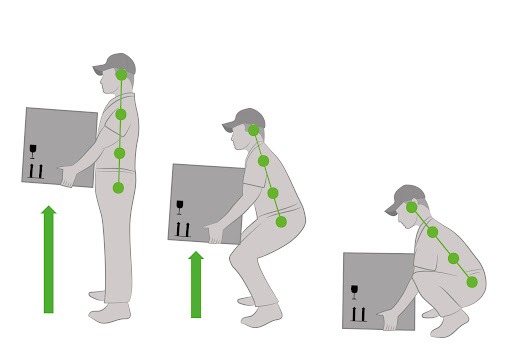 Formation Gestes Et Postures par lspformation 03